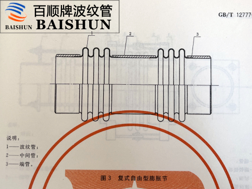 復式拉桿波紋補償器