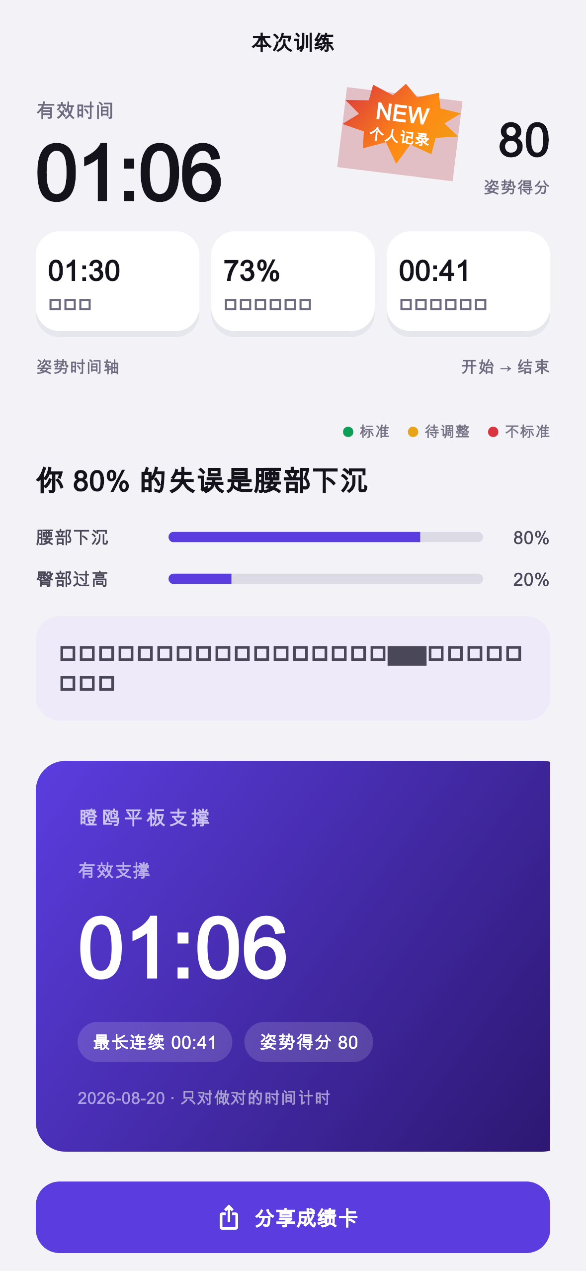 瞪鸥 App 当前竖屏训练成绩页：有效时长、动作质量、最长标准和动作分析